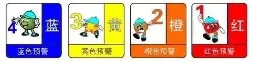 汛期安全常识和“四提醒”